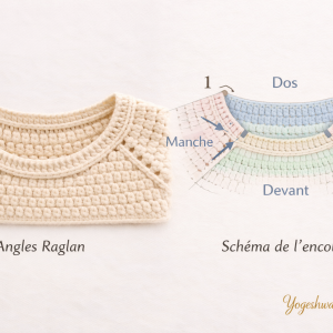 Encolure raglan au crochet : construction moderne et épaules structurées